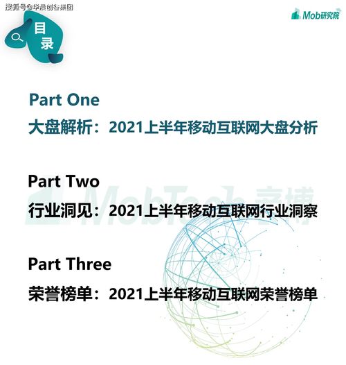 华晨创谷集团2021年度热门赛道解析 游戏、社区团购、企业服务与工业互联网数据服务