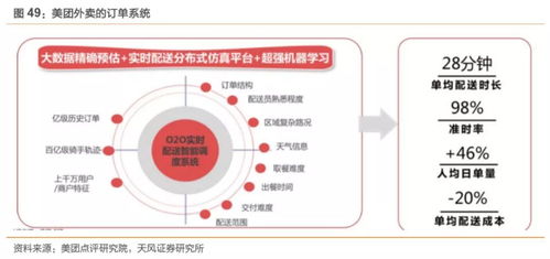 工业互联网拐点或将至 构建精准数据体系为何迫在眉睫？