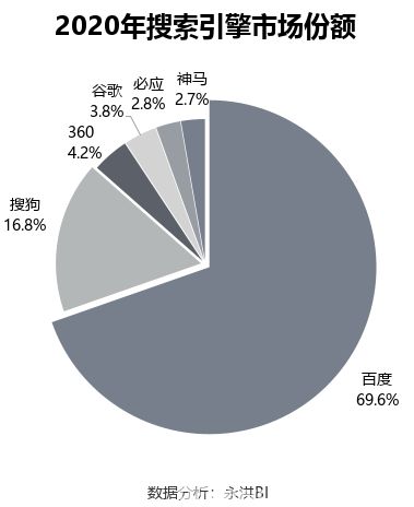 盘点3.15晚会中那些可以食用的瓜 聚焦工业互联网数据服务