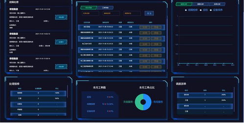 中服云全力推动智能工厂应用体系搭建，促进制造业转型升级